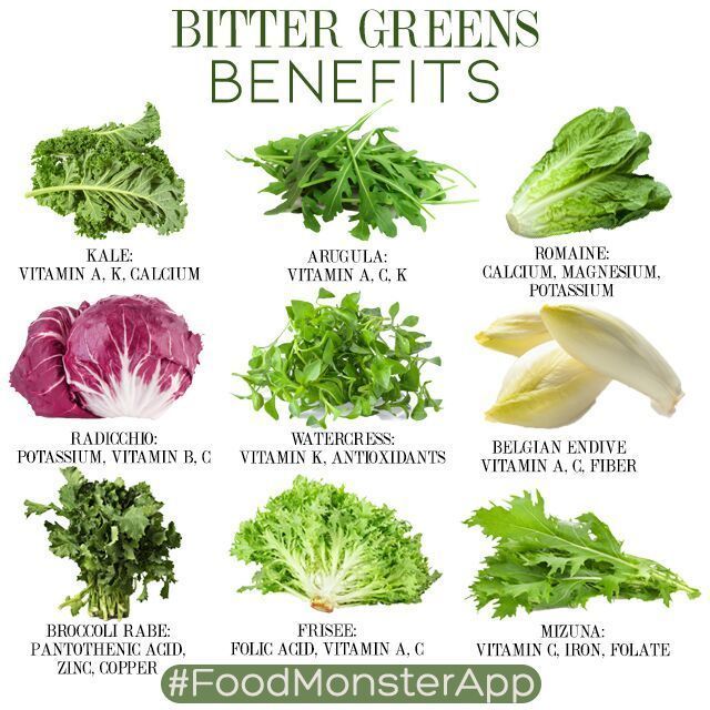 Bitter leafy greens