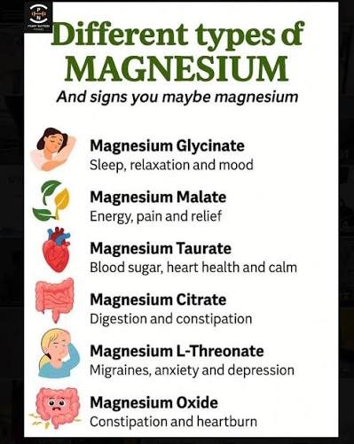 Forms of magnesium